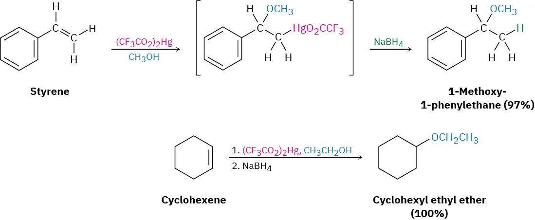 Styrene reacts with mercuric trifluoroacetate and methanol, then sodium borohydride forming 1-methoxy-1-phenylethane (97 percent). Cyclohexene reacts with mercuric trifluoroacetate and ethanol, then sodium borohydride forming cyclohexyl ethyl ether (100 percent).