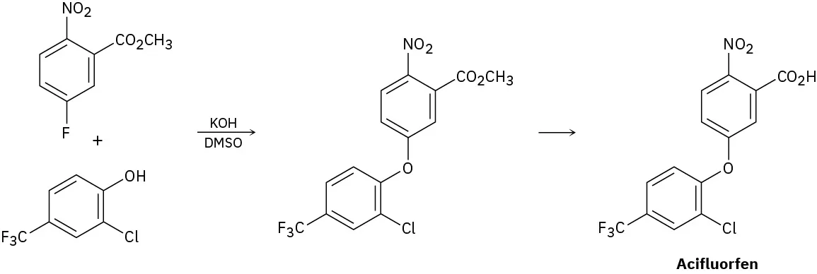 a=