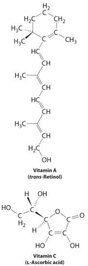Vitamin A (trans-retinol) and Vitamin C (L-ascorbic acid)