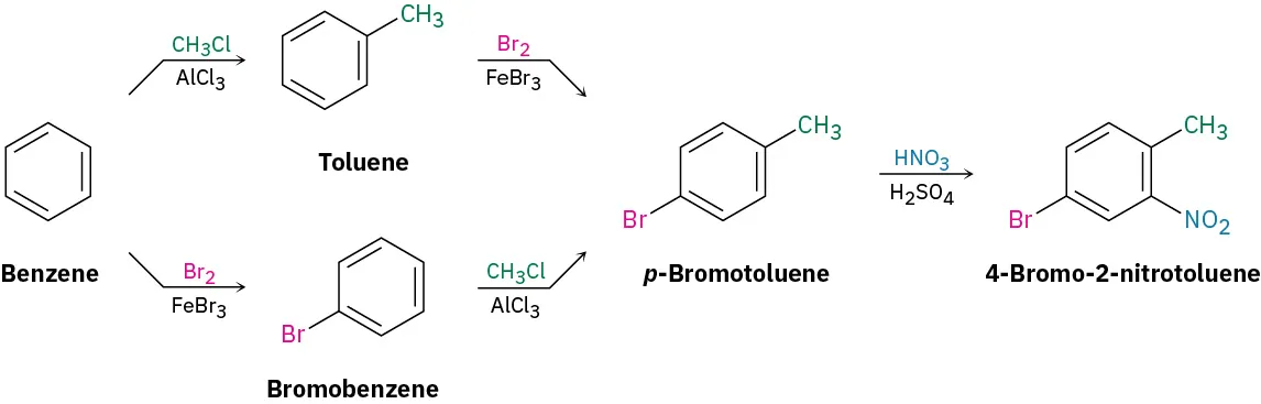4-Bromo-2-nitrobenzene can be formed from benzene via two routes. One of them involves formation of toluene followed by bromination, and the other involves formation of bromobenzene followed by meythylation.