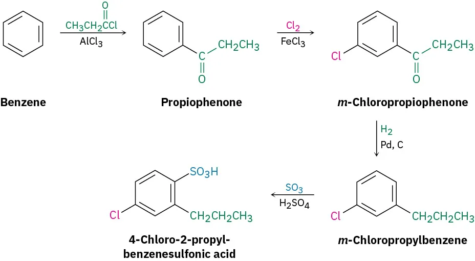 A four-step reaction shows the formation of 4-chloro-2-propylbenzenesulfonic acid from benzene. It involves acylation then chlorination, then hydrogenation, and lastly sulfonation.