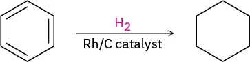 Benzene reacts with hydrogen to form cyclohexane.in the presence of rhodium on carbon as a catalyst
