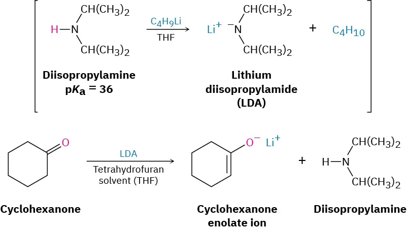 Diisopropylamine reacts with butyllithium in tetrahydrofuran to form lithium diisopropylamide (known as L D A) and butane. Cyclohexanone reacts with L D A in tetrahydrofuran to form cyclohexanone enolate ion and diisopropylamine.