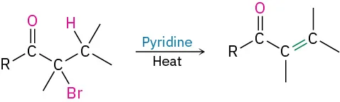 On heating, an alpha brominated ketone reacts with pyridine to form an alpha beta unsaturated ketone as the product.
