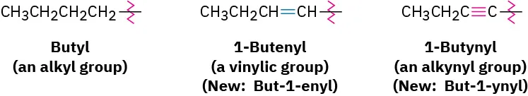 3.7: Naming Alkynes - Chemistry LibreTexts