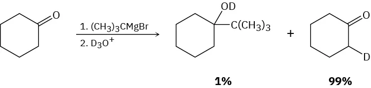 Cyclohexanone is treated first with tert-butylmagnesium bromide and then with deuterium plus to form one percent of the expected addition product and 99 percent of alpha-deuterocyclohexanone.