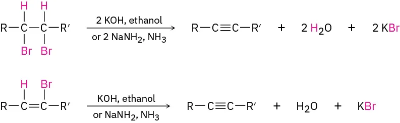 The figure shows two reactions that give the same products named alkyne, water and KBr. The reactant in the first reaction is dihalide and in the second reaction is alkene.