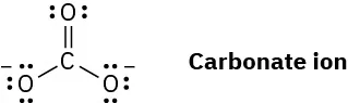 The chemical structure of a carbonate ion.