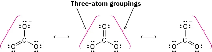 Three resonance structures of the carbonate ion, featuring the lone pairs and charges on the oxygen atoms in each case and separated by two double-headed arrows.