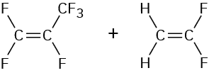 Structures of hexafluoropropene and vinylidene fluoride (C H 2 C F 2) separated by a plus sign.