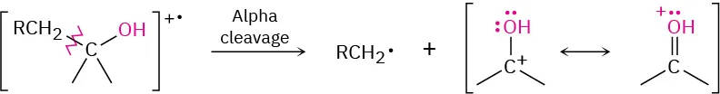 The alpha cleavage of an alkyl group from an aliphatic alcohol radical cation yields an alkyl radical and an aliphatic alcohol cation with resonance.