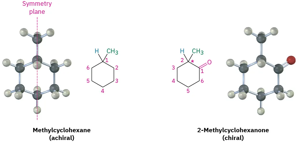 The ball-and-stick model and structures of methylcyclohexane (achiral) and 2-methylcyclohexanone (chiral). An asterisk denotes the chiral center and achiral molecule has a symmetry plane through C1, C4, and methyl carbon.