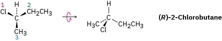 The structure of chlorobutane has a central carbon wedge bonded to chlorine (1), ethyl (2), and methyl (3) in clockwise manner. The structure is rotated to form (R)-2-chlorobutane.