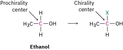 The structure of ethanol with prochiral C2  labeled. Forms another compound, in which the C2  is bonded to X instead of hydrogen and labeled chirality center.