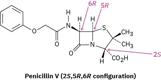 The wedge-dash structure of penicillin V (2 S, 5 R, 6 R configuration). C6, C5, and C2 have configuration 6R, 5R, and 2S, respectively.
