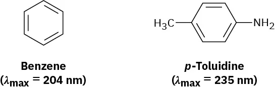 the=