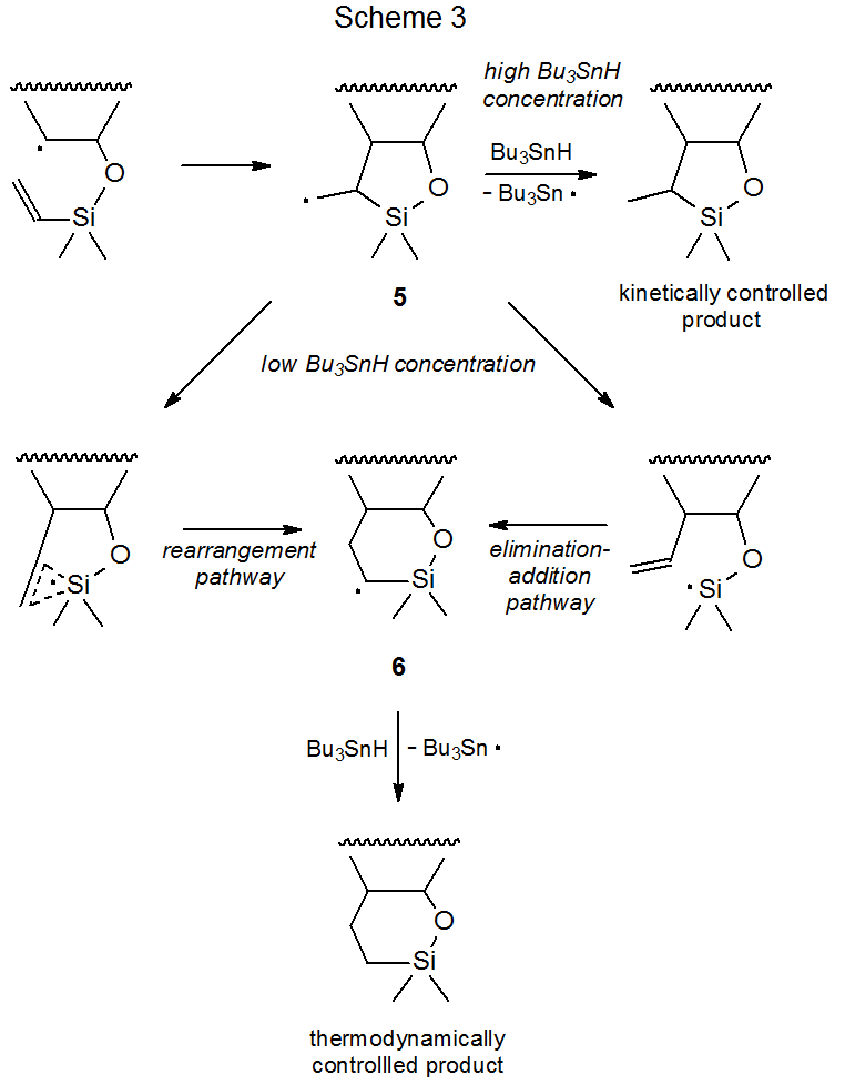 III. Reaction Selectivity - Chemistry LibreTexts