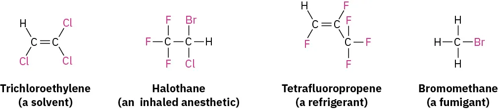 The structures of trichloroethylene (a solvent), halothane (an inhaled anesthetic), dichlorodifluoromethane (a refrigerant), and bromomethane (a fumigant), with halogens highlighted in red.