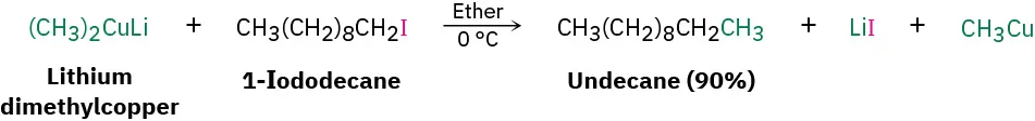 Lithium dimethylcopper and 1-iododecane in ether at 0 degrees Celcius forms undecane (90%), lithium iodide, and methyl copper.