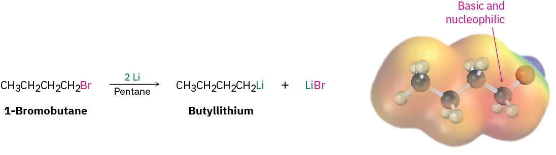 1-bromobutane reacts with 2 equivalents of lithium in pentane to form butyllithium and LiBr. C1 of butyllithium (ball-and-stick model in an electrostatic potential map) is labeled basic and nucleophilic.
