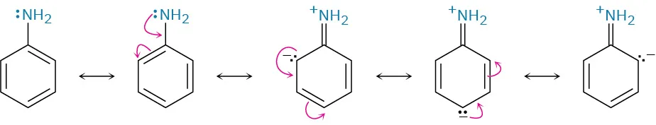 Five resonance forms of phenylamine. Migration of electrons in double bonds and nonbonding pairs to obtain structures is denoted by arrows.