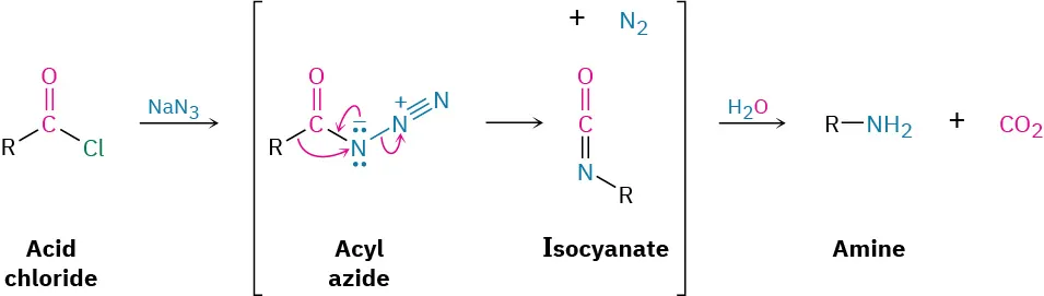 Acid chloride reacts with sodium azide to form acyl azide which leads to isocyanate and nitrogen. This further reacts with water to form an amine and carbon dioxide.