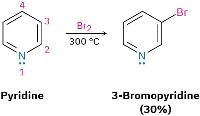 Pyridine reacts with bromine at 300 degree Celsius to form 3-bromopyridine with a 30 percent yield. The atoms in pyridine are numbered.