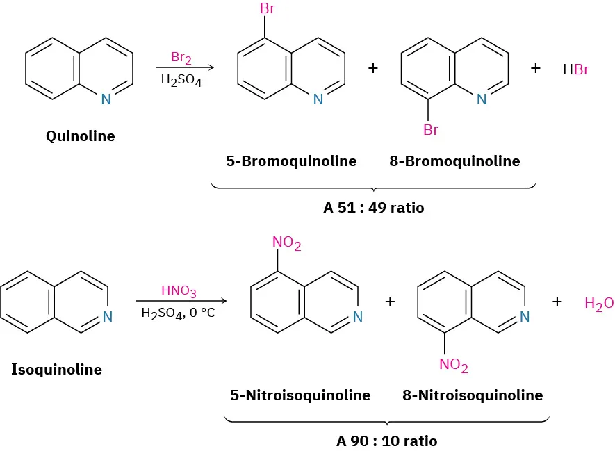 Quinoline reacts with bromine and sulfuric acid to form 5-bromoquinoline, 8-bromoquinoline. Isoquinoline reacts with nitric acid and sulfuric acid at zero degree Celsius to form 5-nitroisoquinoline and 8-nitroisoquinoline.