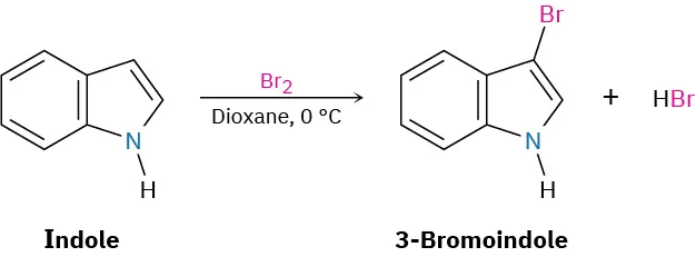 Indole reacts with bromine, and dioxane at zero degree Celsius to form 3-bromoindole and hydrogen bromide.