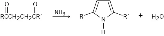 a=