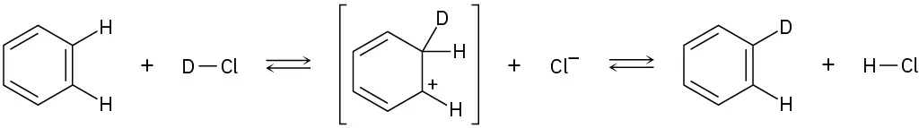 A 2-step reversible reaction shows benzene reacting with deuterium chloride via a carbocation intermediate to form benzene with D at C1 and hydrogen chloride.