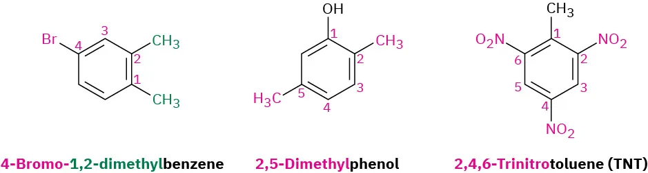 The structures of 4-bromo-1,2-dimethylbenzene, 2,5-dimethylphenol and 2,4,6-trinitrotoluene (T N T).