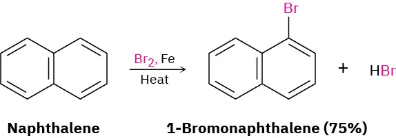 When heated, naphthalene reacts with bromine in the presence of iron to yield 1-bromonaphthalene (75 percent) and hydrogen bromide.