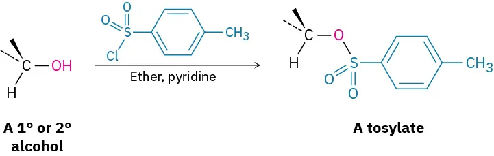 A reaction of a primary or secondary alcohol with para-toluenesulfonyl chloride in the presence of ether and pyridine yields a tosylate.