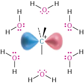 Orbital diagram of solvation of a carbocation (with empty s p 2 orbital) by water. Water molecules are oriented with oxygens toward carbocation.