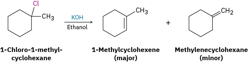 The reaction of 1-chloro-1-methylcyclohexane with K O H and ethanol  forms 1-methylcyclohexene (major) and methylenecyclohexane (minor).