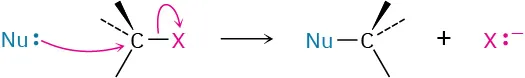 The S N 2 reaction between an alkyl halide and nucleophile forms a halide ion and substitution product with inversion of configuration.