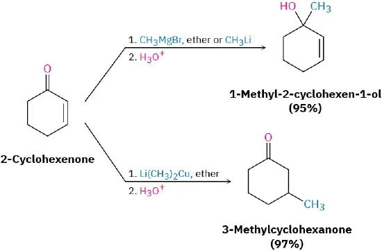 2-cyclohexenone reacts with methyl magnesium bromide or methyl lithium, then hydronium, to yield 1-methyl-2-cyclohexen-1-ol, or with Gilman reagent, then hydronium, to yield 3-methylcyclohexanone.