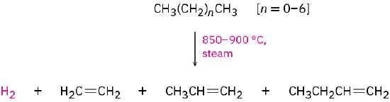 An alkane consisting of 2 to 8 carbons undergoes steam cracking at 850-900 degrees Celsius to form hydrogen, ethene, propene, and butene.