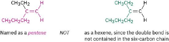 Two structures of 2-ethylpent-1-ene highlighted differently to justify that the molecule is named as a pentene, not a hexane, since the double bond is not contained in the six-carbon chain.