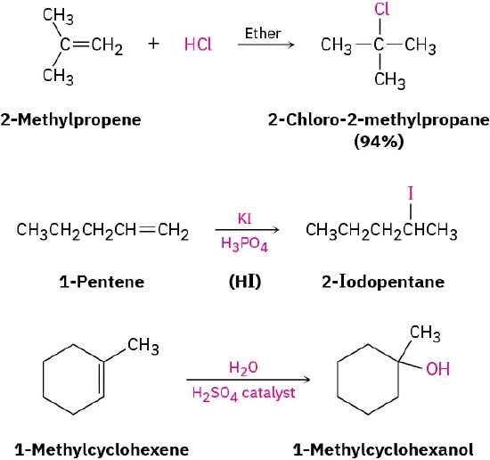 Three reactions show the formation of 2-chloro-2-methylpropane, 2-iodopentane, 1-methylcyclohexanol from 2-methylpropene, 1-pentene, and 1-methylcyclohexene, respectively. The reagents used are different for different reactions.