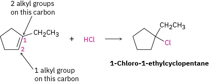 A reaction shows cyclopentene with ethyl at C1 reacting with hydrogen chloride to form 1-chloro-1-ethylcyclopentane. C1 and C2 of cyclopentene have 2 and 1 alkyl groups, respectively.