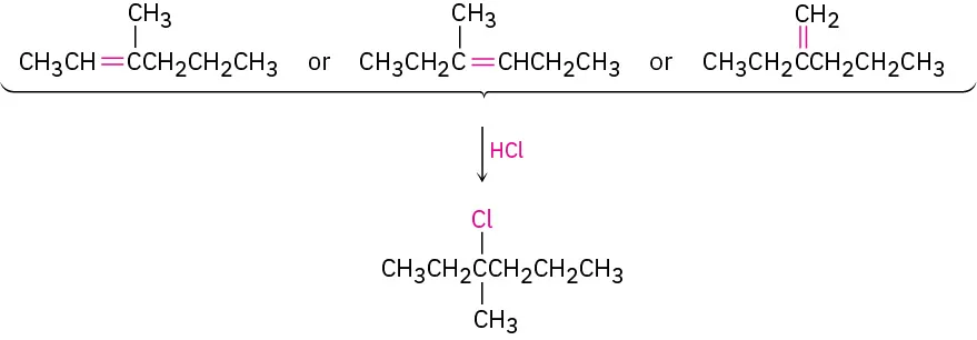 3-methyl-2-hexene, 3-methyl-3-hexene, and 2-n-propyl-1-butene all react with hydrogen chloride to form the product 3-chloro-3-methylhexane.