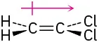 The chemical structure of 1,2 - dichloroethene where the direction of the resulting dipole moment points from carbon toward chlorine.