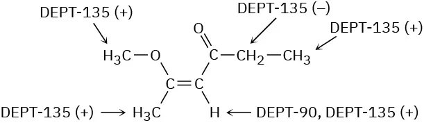 Two carbons with double bond in-between. C 1 is bonded to methoxy and methyl group. C 2 is bonded to carbonyl, which is bonded to ethyl.