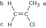 A chemical structure of 2-chloro-1-propene. Hydrogens are labeled a (on methyl), b (cis to methyl group) and c (cis to chlorine).