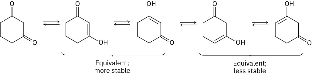 A cyclohexane ring with two carbonyl groups, one at C 1 and one at C 3 forms two stable enolates and two unstable enolates.