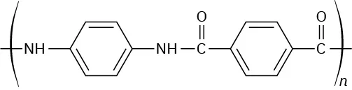 The structure shows a repeating unit of N H (C H 2) 6 N H C O (C H 2) 4 C O in parentheses with subscript n.