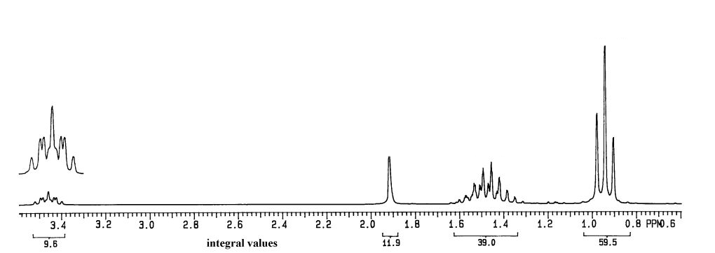 17-11 3-pentanol NMR spectrum.png