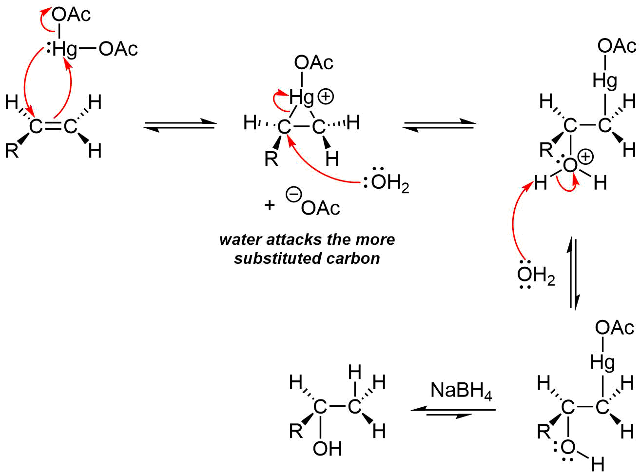 mechanism_for_oxymercuration-demercuration_of_an_alkene revision=3.png